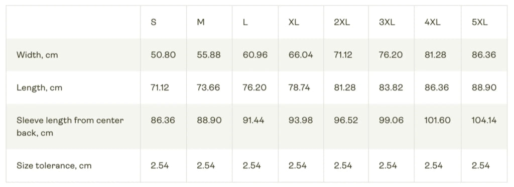 Bildschirmfoto 2025-12-09 um 18.04.24