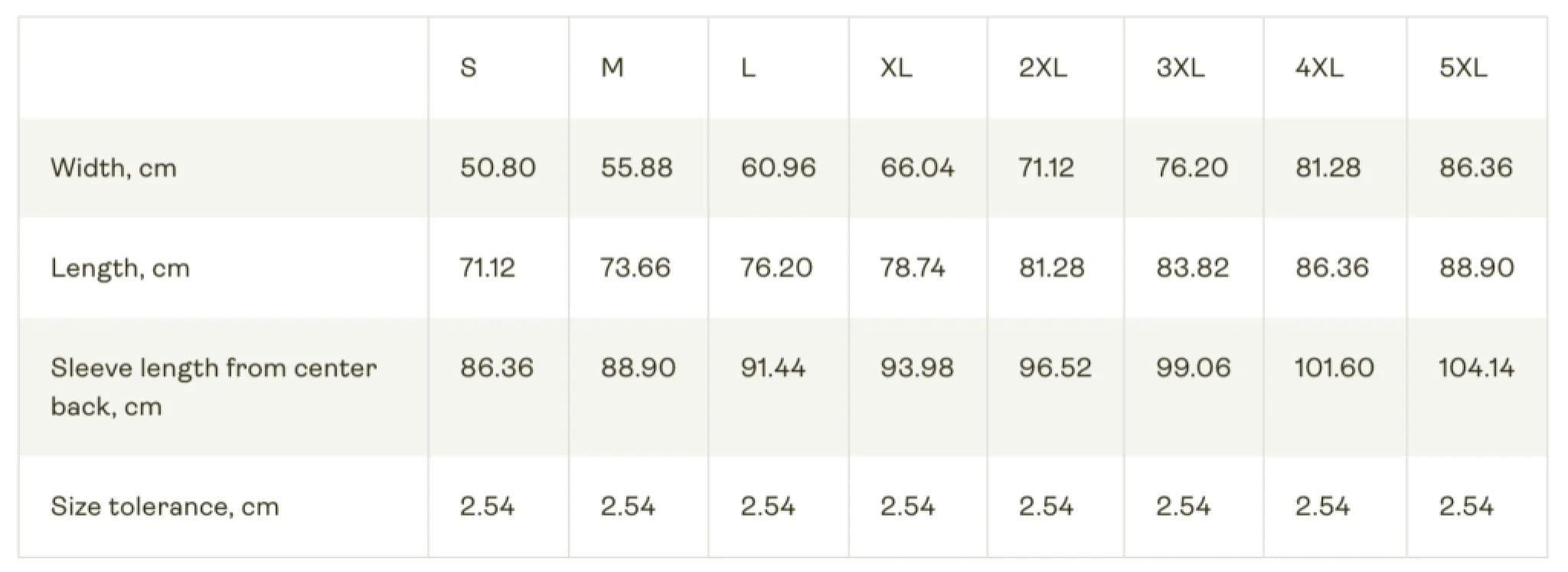 Bildschirmfoto 2025-12-09 um 18.04.24